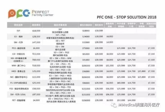 62669cc澳彩资料大全2020期,状况分析解析说明_iPad60.369