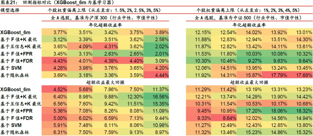 暮光之城 第4页