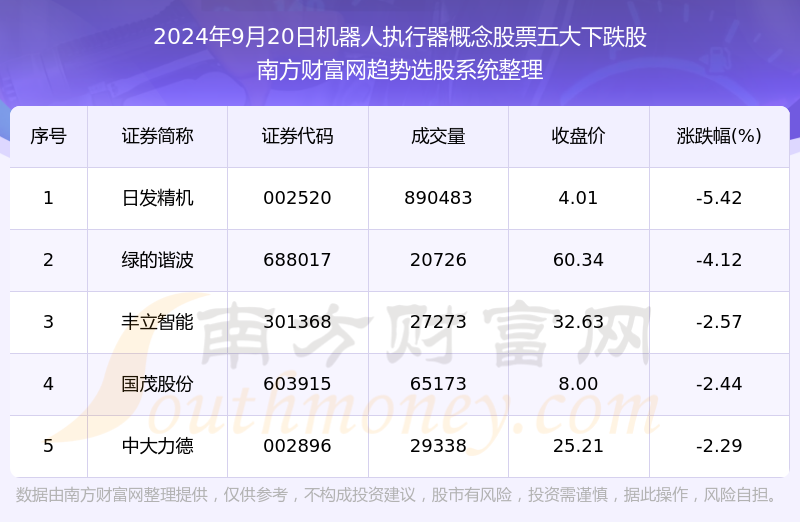 2024年港彩开奖结果,深层数据应用执行_4K版73.702