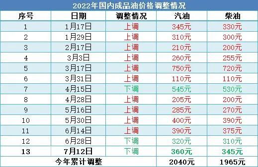 2024澳门今晚开奖号码香港记录,快速解析响应策略_vShop22.97