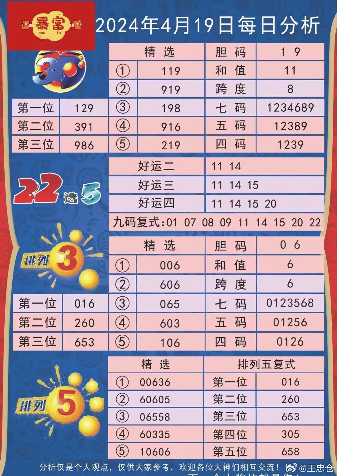 圆溜溜儿 第4页