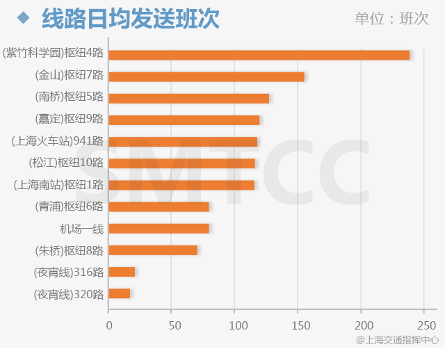 2024澳门今期开奖结果,深入数据执行解析_XR57.70