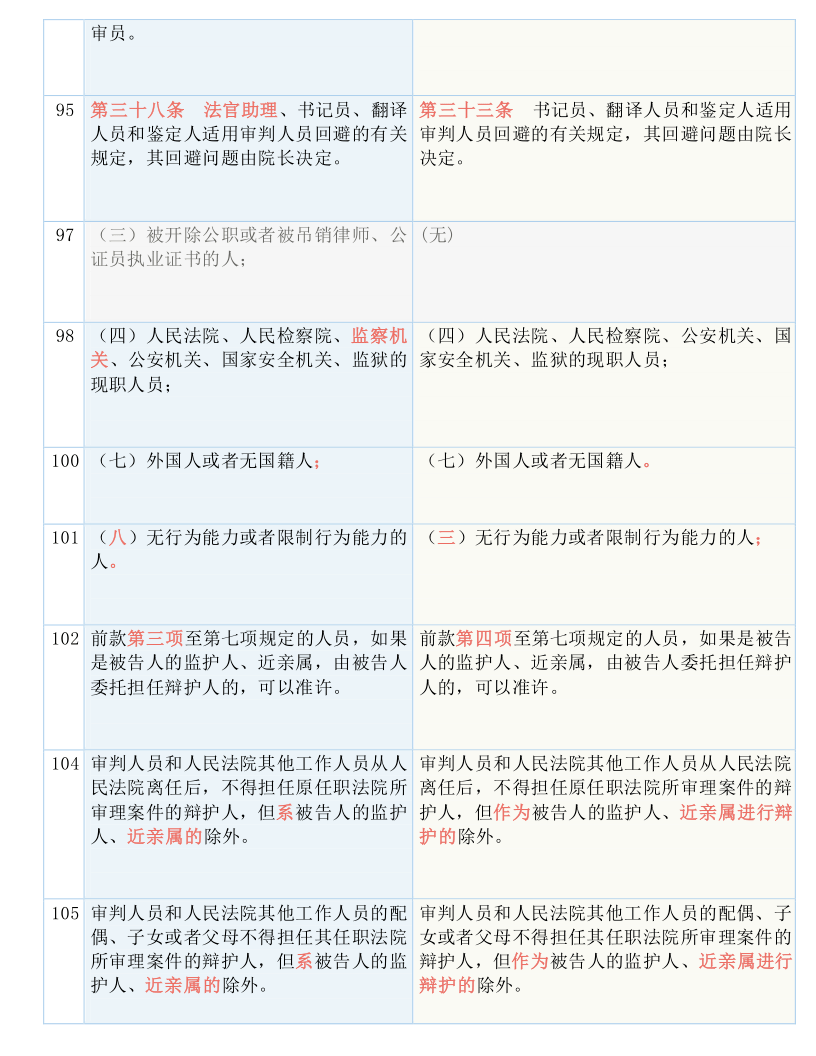 梦想成真 第4页