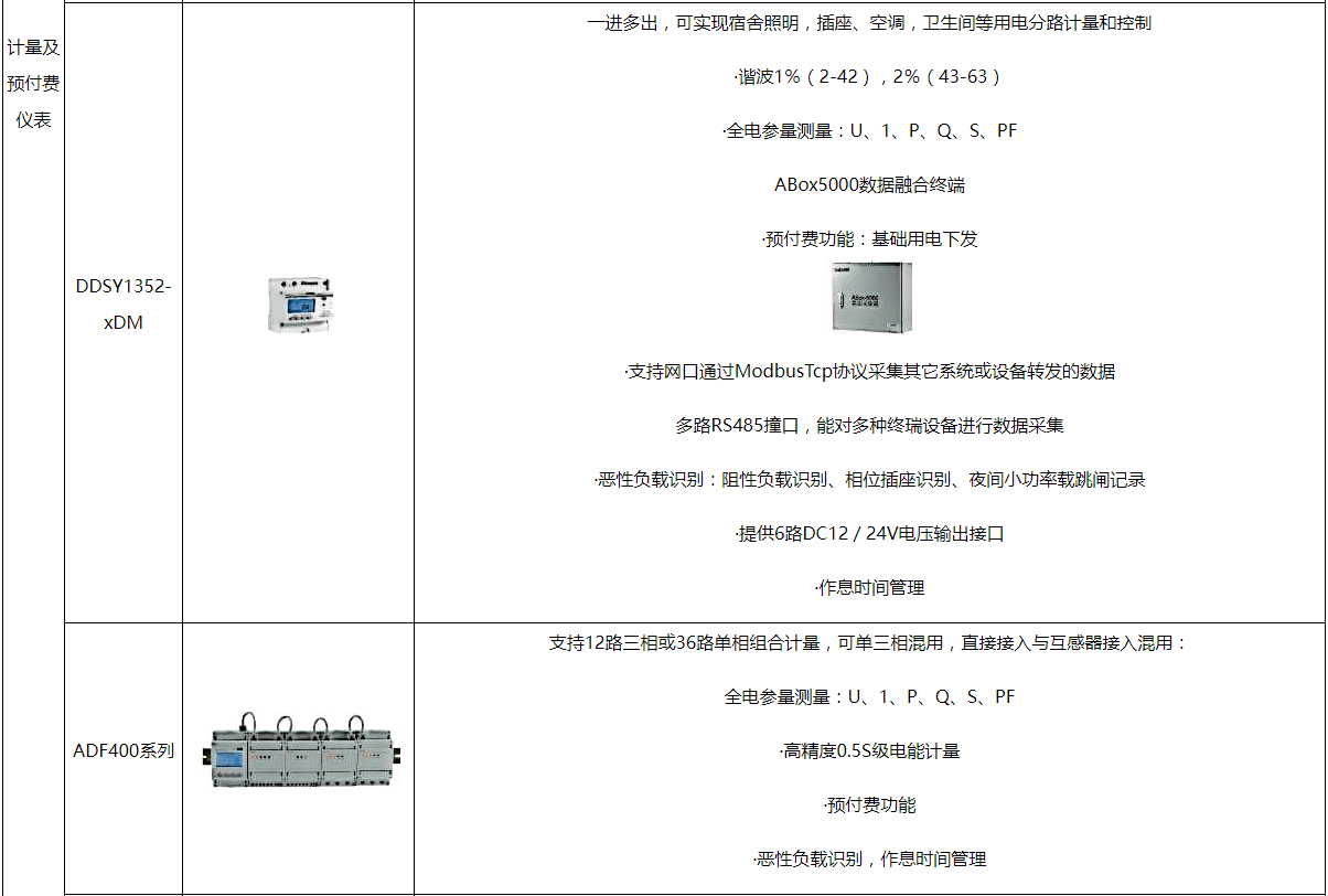 新澳天天开奖免费资料大全最新,安全性方案设计_AR65.493