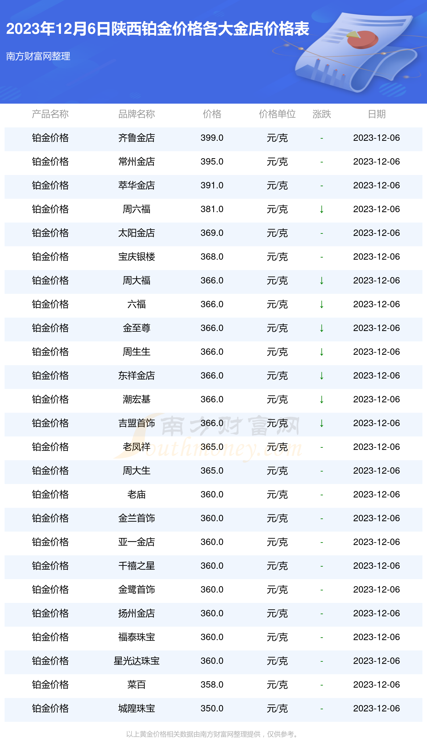 新奥门开将记录查询官方网站,动态说明解析_尊贵款62.536