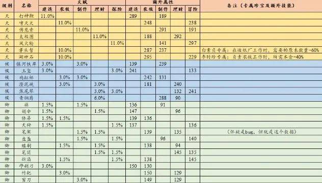 2024澳门六开奖结果出来,现状评估解析说明_SHD43.278