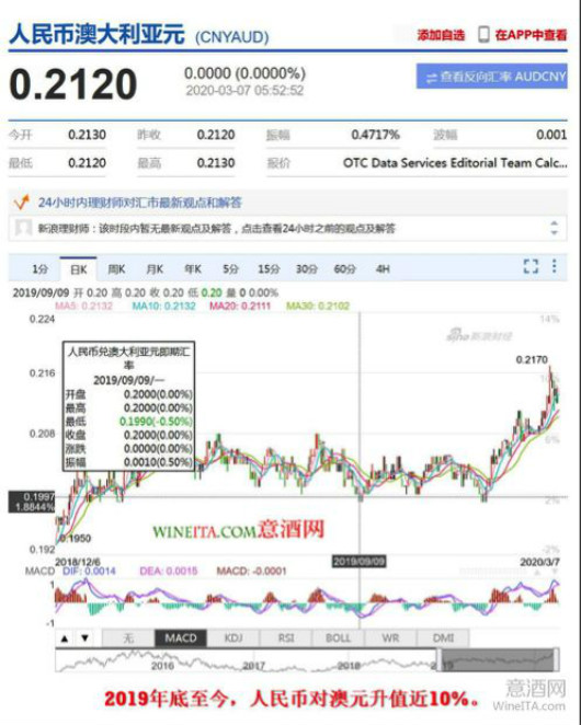 新澳最新最快资料新澳50期,数据分析驱动执行_模拟版73.121