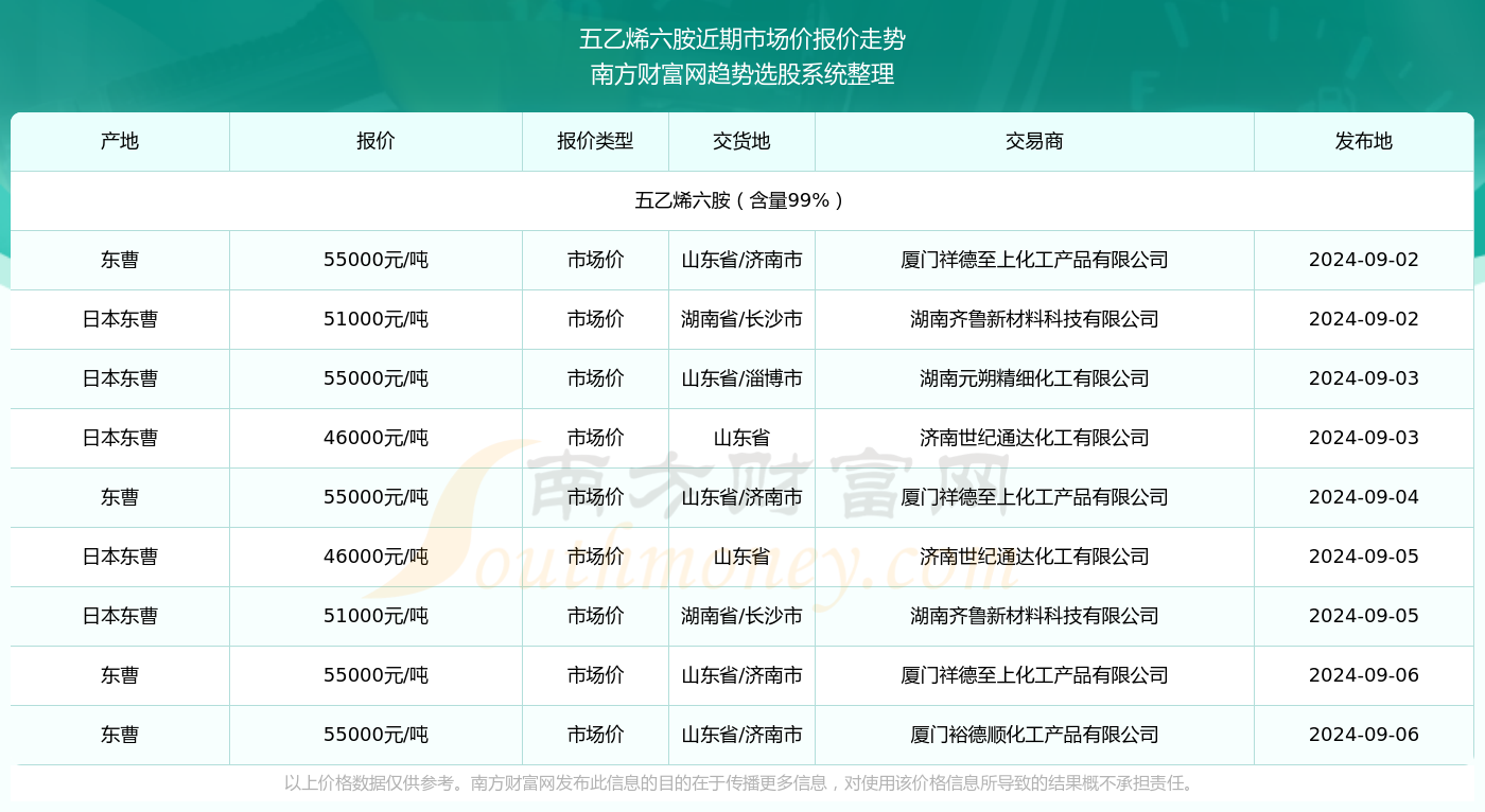 香港六开奖结果2024开奖记录查询,深入应用数据解析_入门版94.254