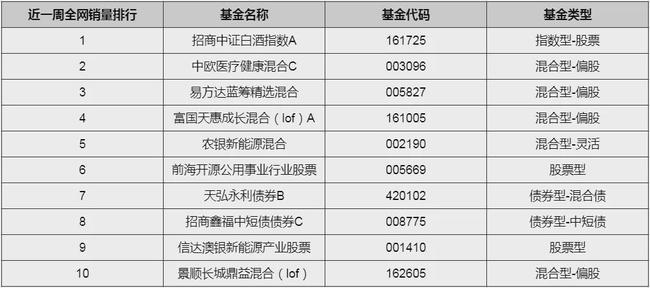 新澳门49码中奖规则,全面应用数据分析_T30.345