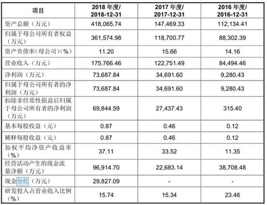 黄大仙三肖三码必中三,实践策略实施解析_kit95.897