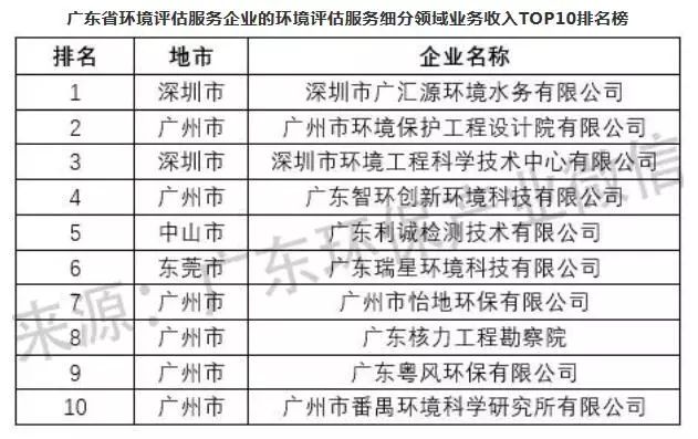 新澳好彩免费资料大全,权威评估解析_2DM36.922