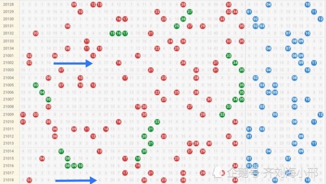 澳门今晚开特马+开奖结果走势图,快速设计问题策略_精装版33.466