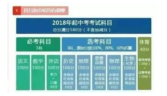 新奥精准免费资料提供,可靠性计划解析_Q87.924