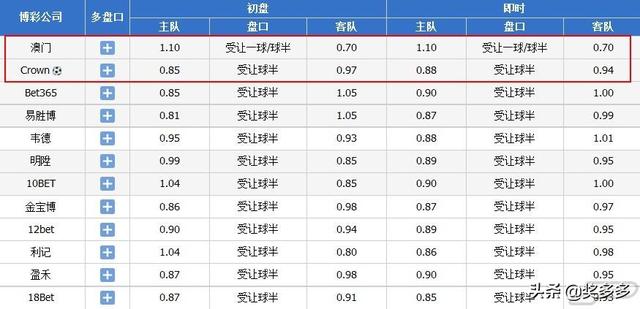 新澳门2024开奖结果,全面解答解释定义_bundle19.426