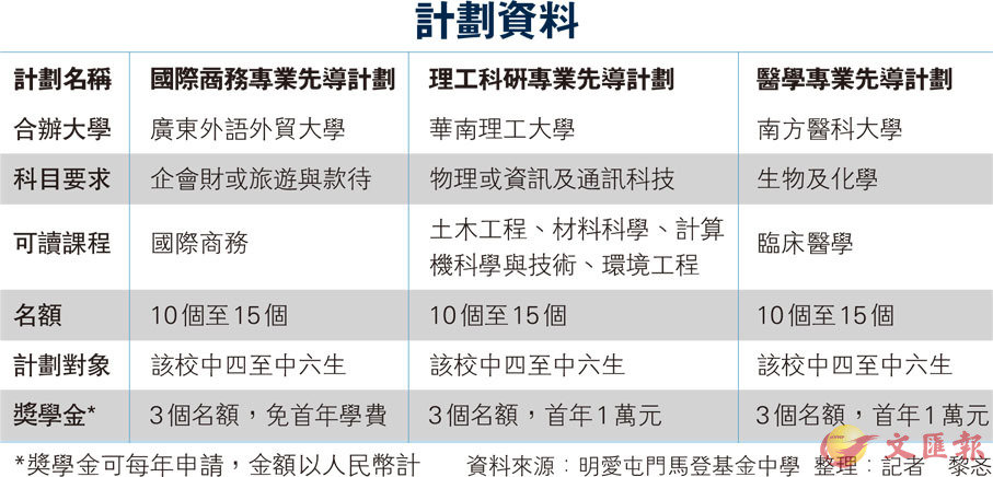 澳门六和合全年资料,实效设计计划_冒险版12.208