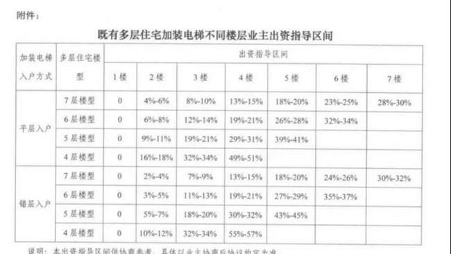 2024正版资料免费大全,迅速落实计划解答_标准版88.773