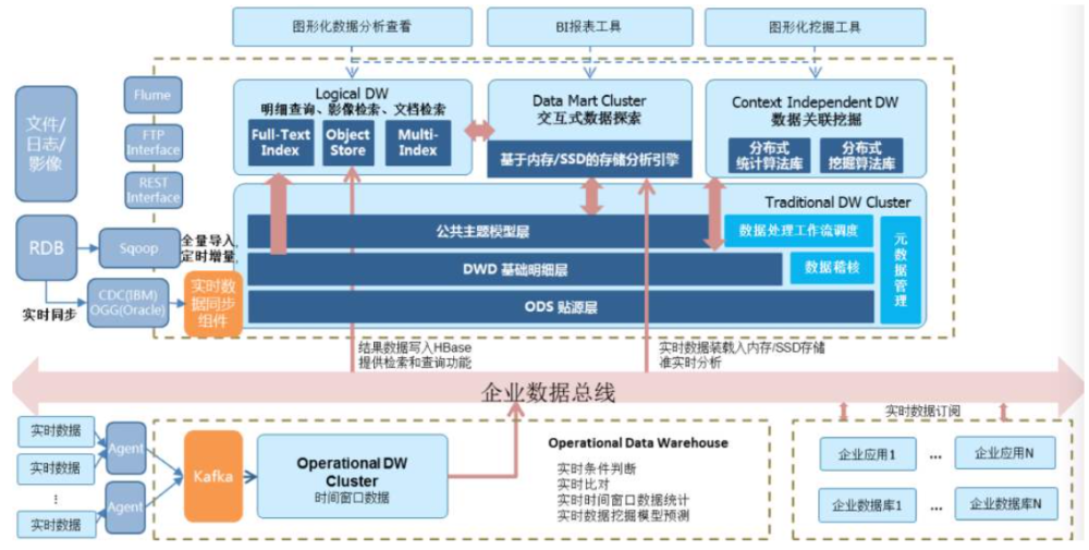 澳门六今晚开什么特马,深度数据解析应用_Device32.513