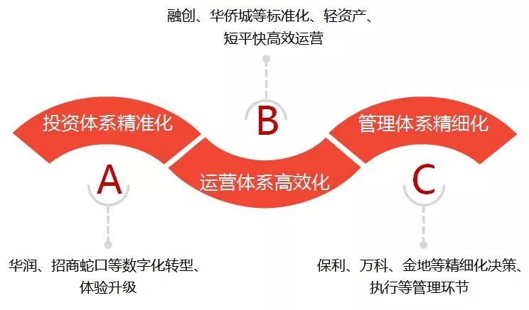 香港最快最精准免费资料,整体规划执行讲解_LE版99.884