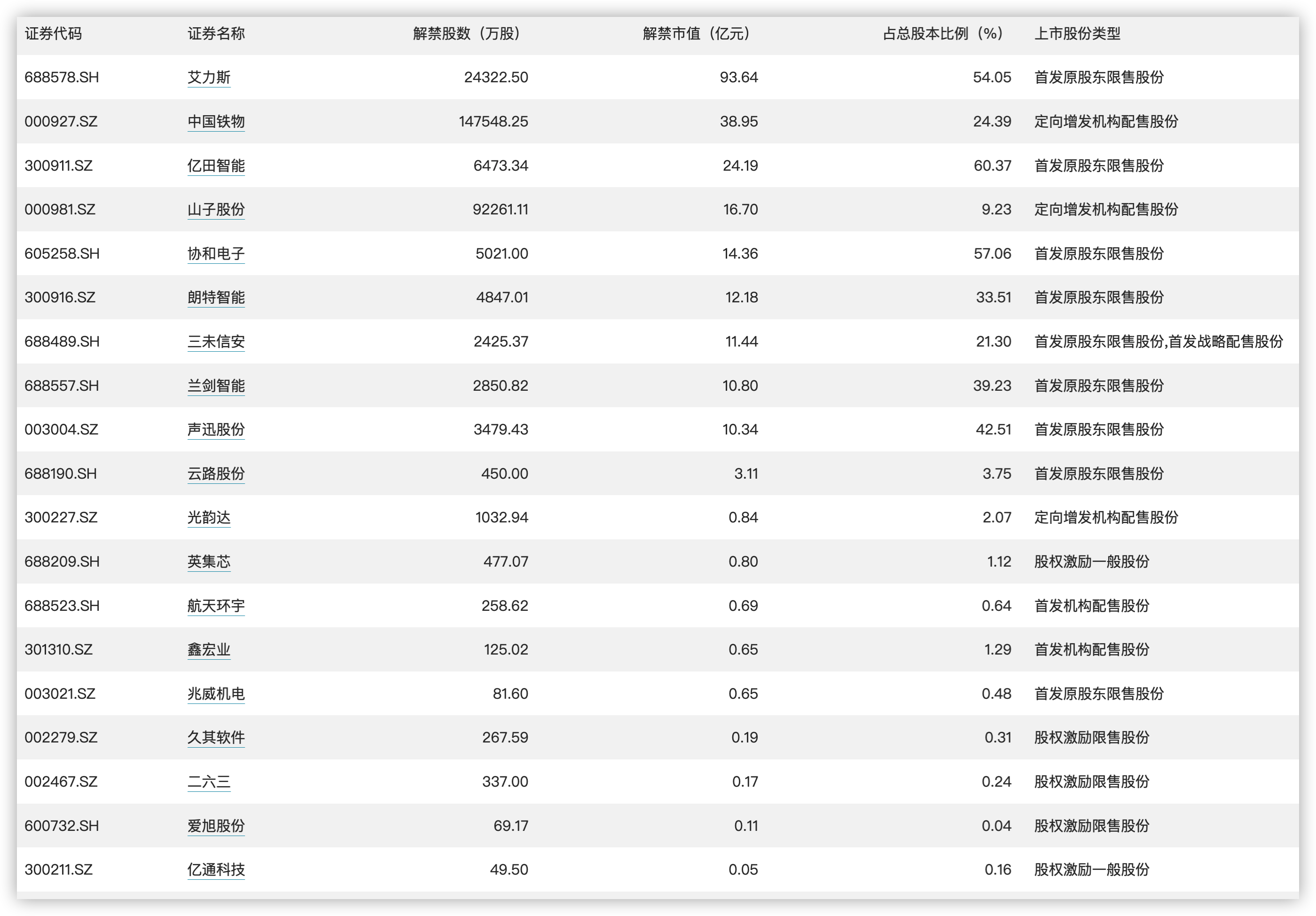 2023澳门资料大全免费,适用性计划实施_尊享版18.732