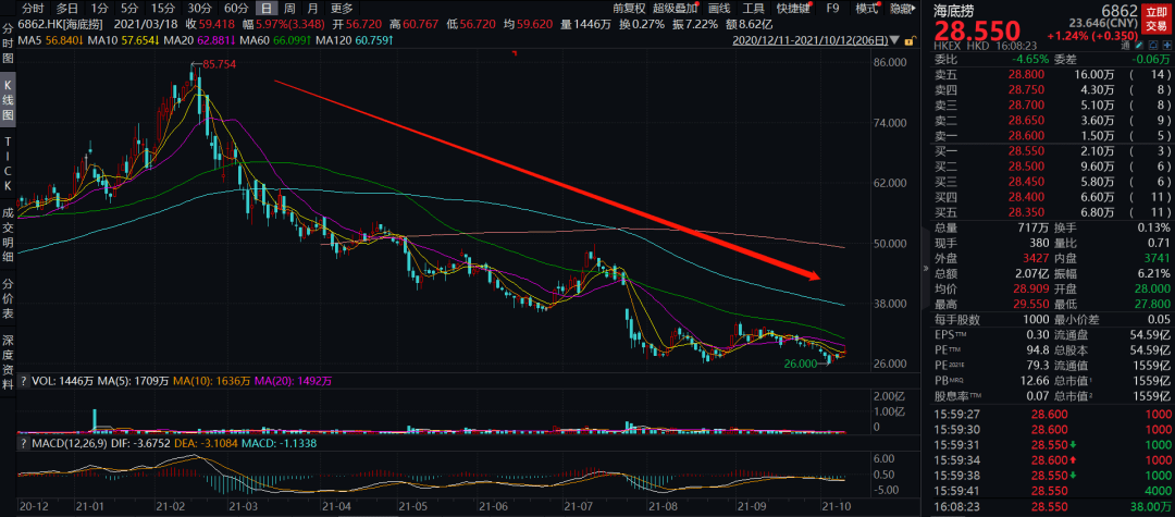 联系我们 第237页