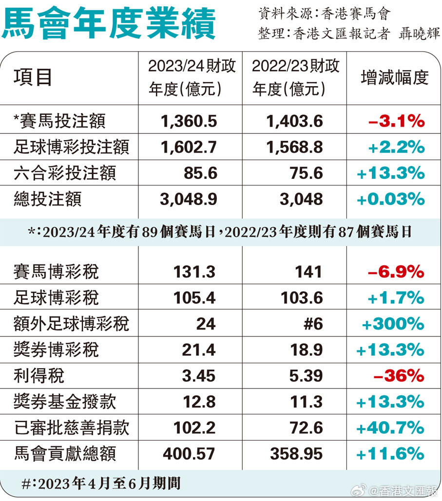 澳门马今天开什么特马,实地评估数据方案_mShop93.387