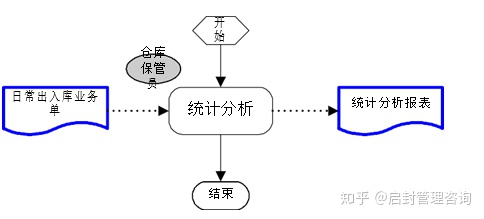 新澳资料免费最新正版,深层数据执行设计_游戏版83.571