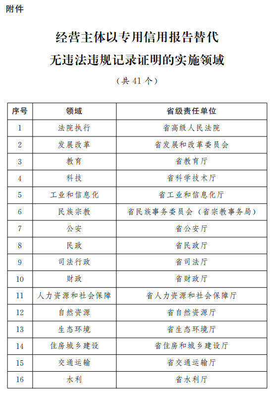 新澳门最新开奖记录大全,全面实施策略数据_策略版78.190