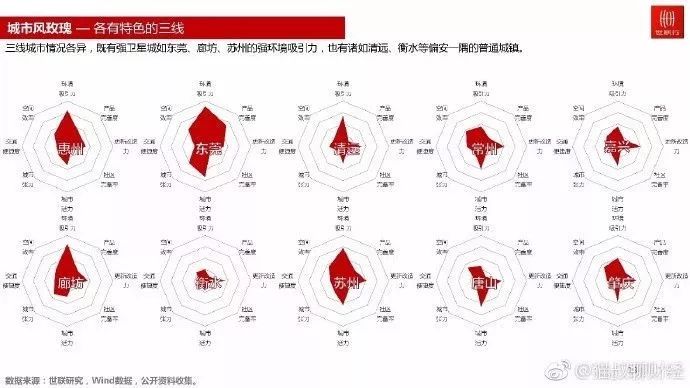 白小姐三肖三期必出一期开奖哩哩,准确资料解释落实_N版47.759