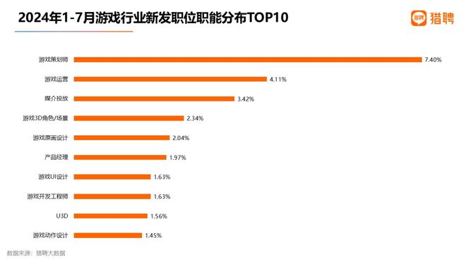 孤单癌症°晚期 第4页