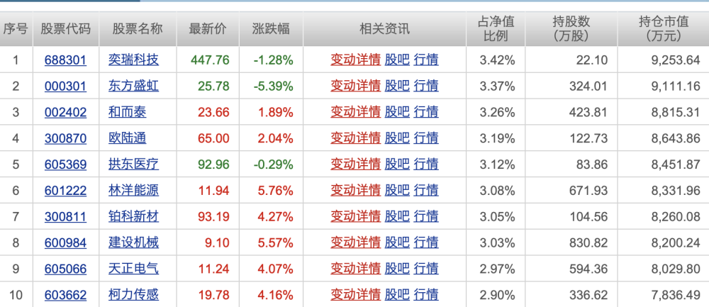 澳门一肖一特100精准免费,收益成语分析落实_V271.293