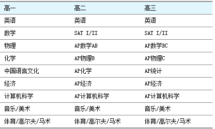 新澳天天彩免费资料查询85期,效率资料解释定义_VR48.967