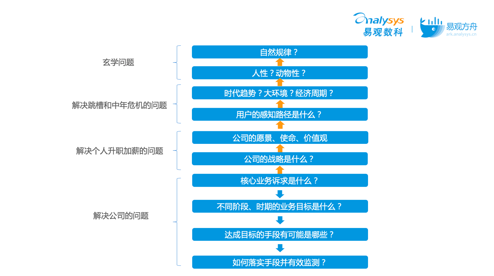 新澳门天天彩正版免费,可靠性方案操作策略_升级版21.621