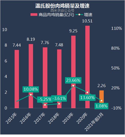 澳门今晚必开1肖,专业数据解释定义_UHD版39.366