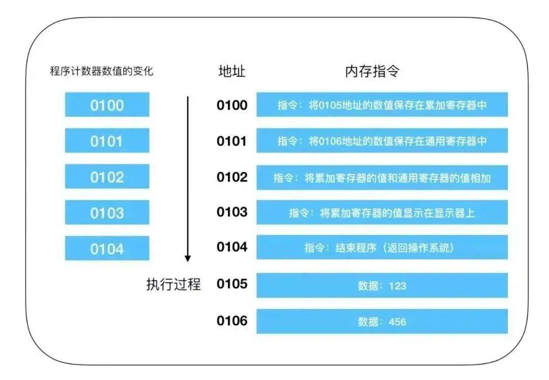 天下彩(9944cc)天下彩图文资料,深入数据执行计划_Chromebook13.856