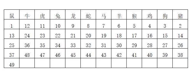 咨询服务 第238页