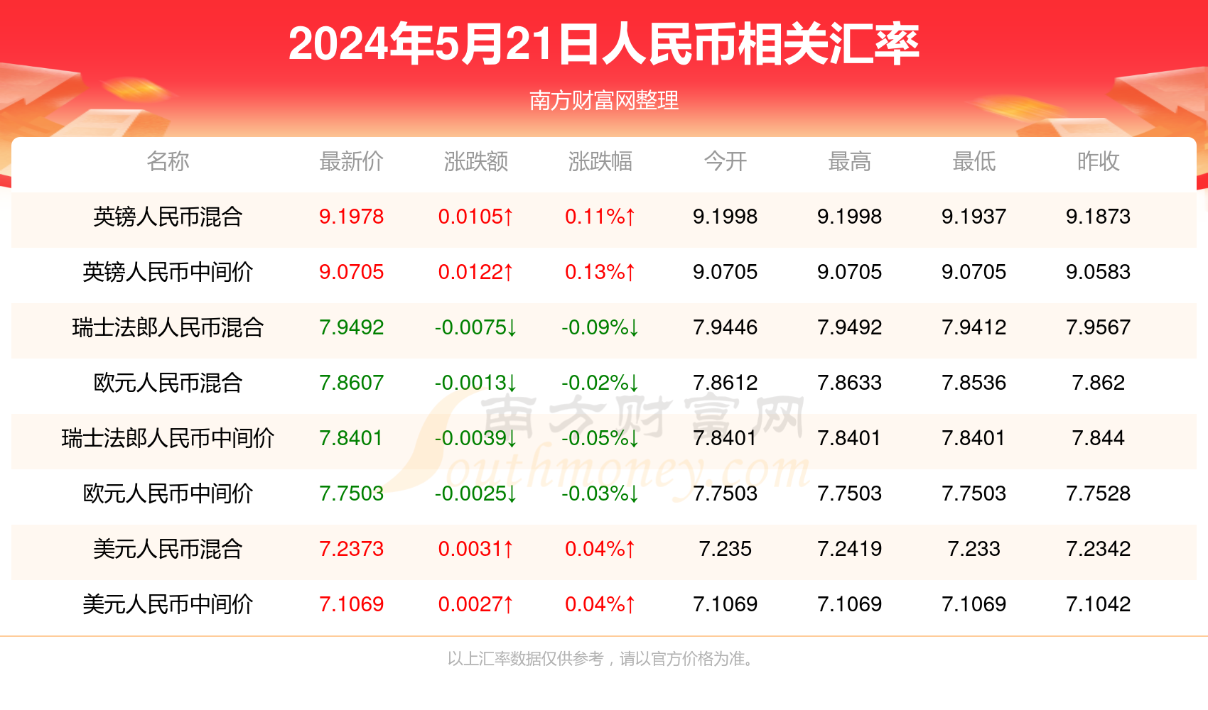 新澳门开奖结果2024开奖记录查询,收益解析说明_10DM42.485