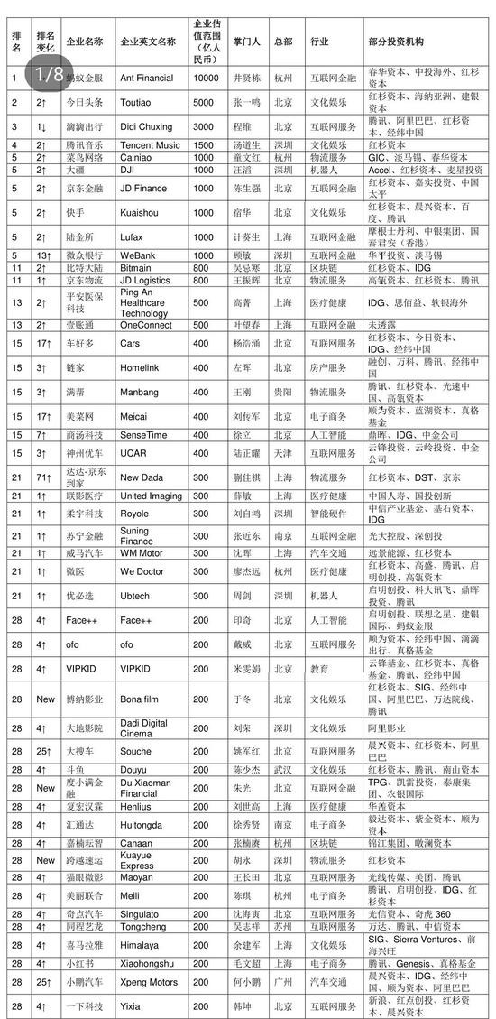 新澳门开奖结果2024开奖记录查询,数据整合策略分析_Console34.586