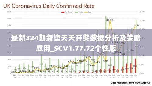 新澳天天开奖资料,数据整合设计方案_Windows56.411