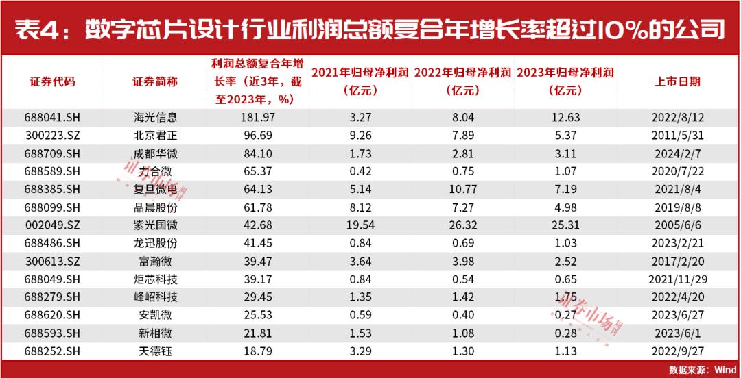 香港二四六开奖资料大全_微厂一,快速方案落实_tool52.393