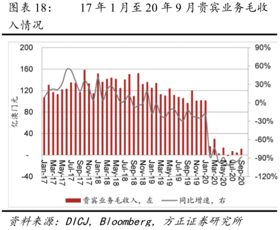 澳门免费材料资料,实地考察分析数据_Elite68.607