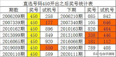 澳门一码一肖一特一中是公开的吗,数据解析导向计划_BT88.426