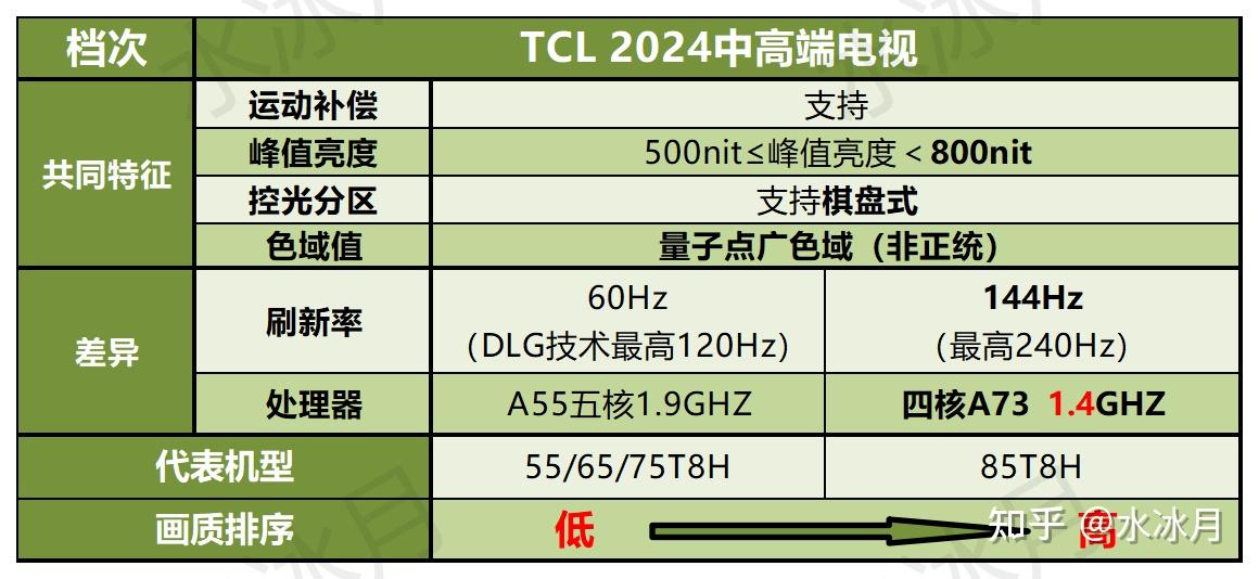 赠我欢颜 第4页