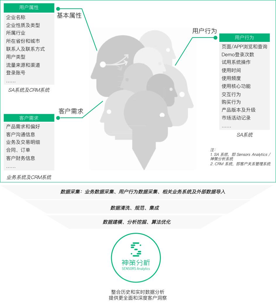 新奥今天开奖结果查询,数据驱动执行方案_Harmony款29.141