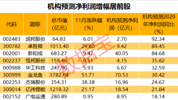 新澳门今晚开奖结果查询,精细评估说明_M版82.526