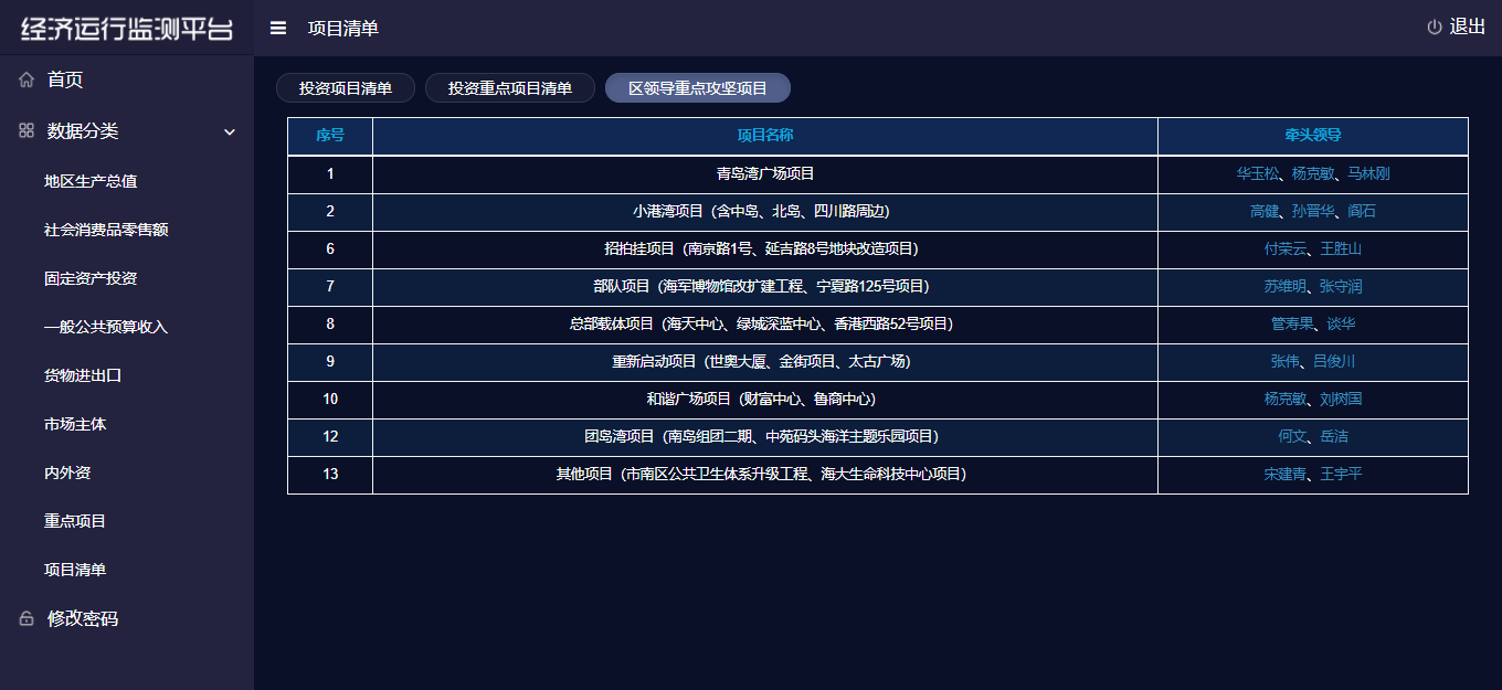 剑侠客 第4页