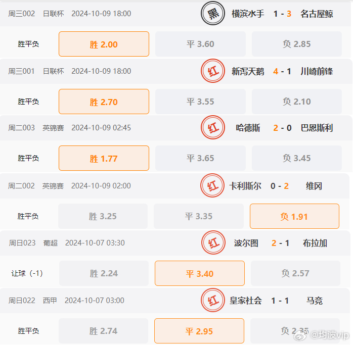 626969澳彩资料2024年,实地数据解释定义_旗舰版62.868