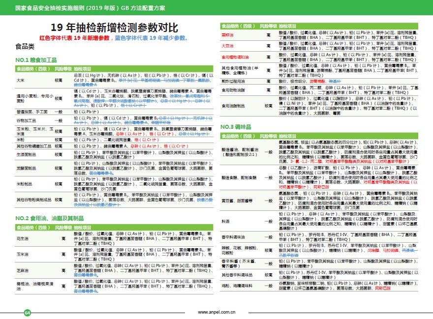 澳门码的全部免费的资料,实地数据验证计划_专业款26.67