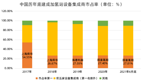 新奥正版全年免费资料,实地分析考察数据_云端版84.60