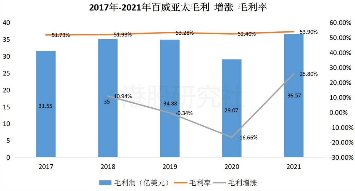 澳门王中王100的资料论坛,精准解答解释定义_4K90.53