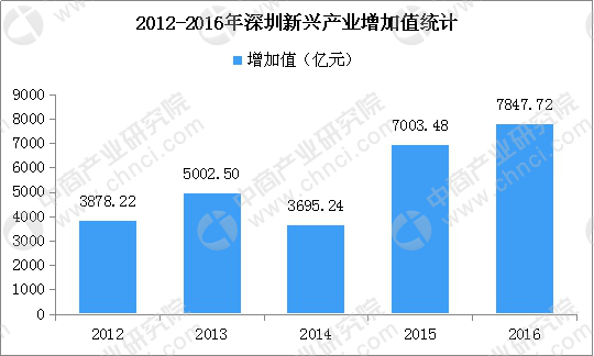 香港免费大全资料大全,统计研究解释定义_C版16.60